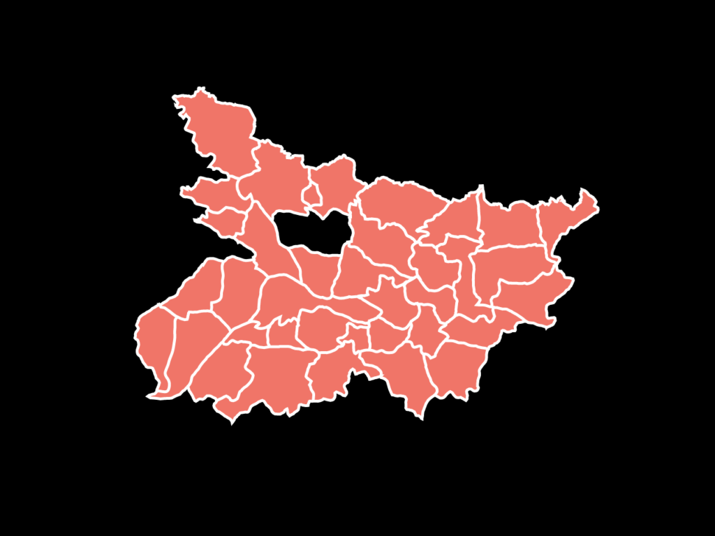 Muzaffarpur Neighbouring Districts