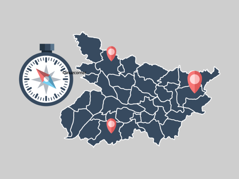 Gazetteer Cum Atlas of Water Bodies of Bihar
