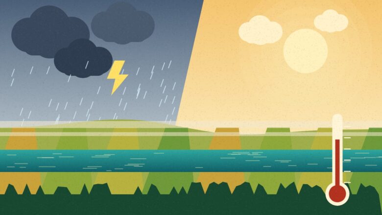 Muzaffarpur weather - Illustration of a storm cloud with rain and lightning beside a sunny sky over fields and a thermometer