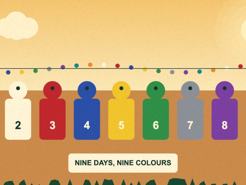 Navratri 2026 Colours With Dates: All Nine Days and Meaning