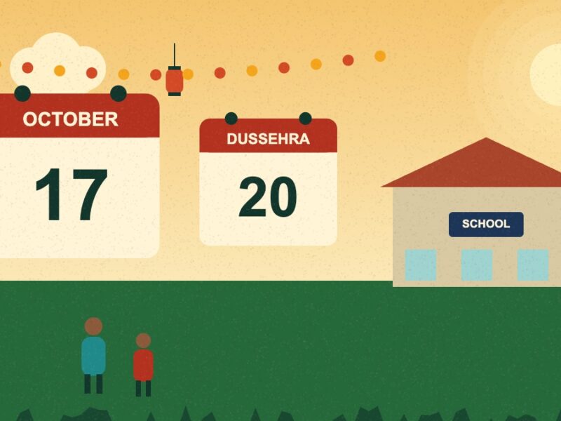 Durga Puja Holidays 2026 in Bihar: Banks, Offices, Schools