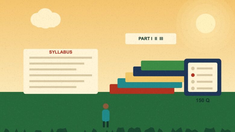 BPSC TRE 4 syllabus illustration with a syllabus sheet and books
